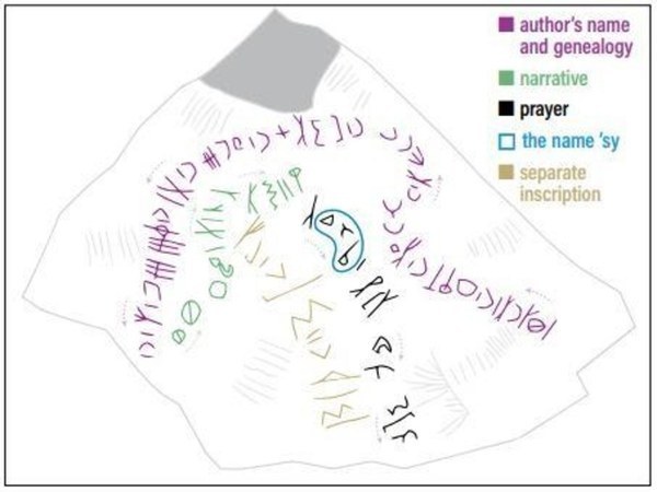 Thumb 1b early evidence of christianity in arabia