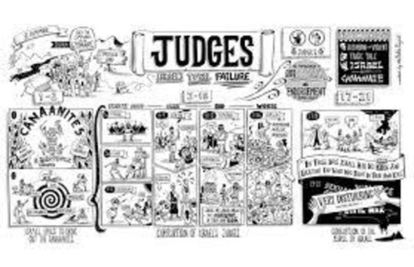 Thumb judges